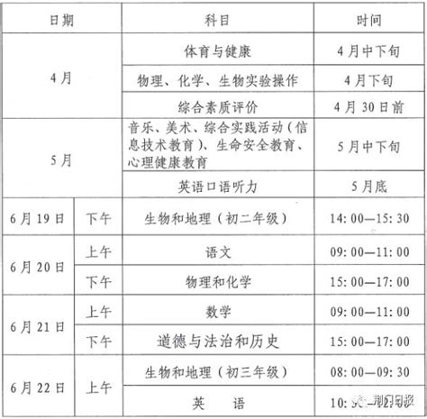 2021年湖北荆门中考考试时间：6月19-22日_中招考试时间_中考网
