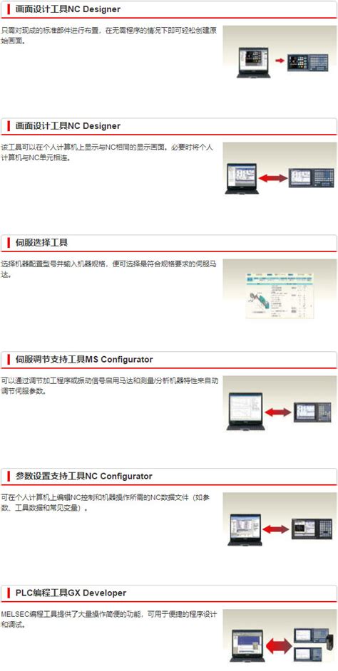 软件开发定制图片_软件开发定制大全/细节图 - 搜好货网海量高清精选图片