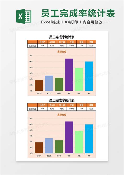 2019公司员工完成率统计表通用Excel模板下载_熊猫办公