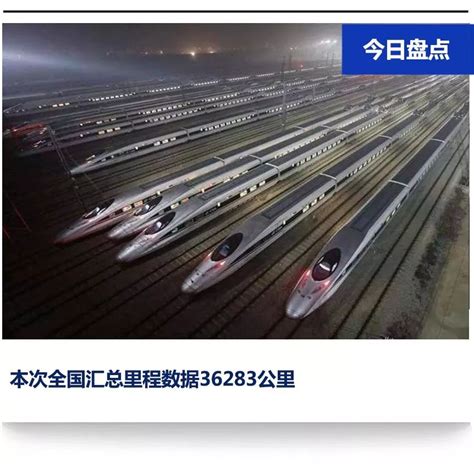 【最新】中国高速铁路运营线路图20131228_word文档在线阅读与下载_无忧文档