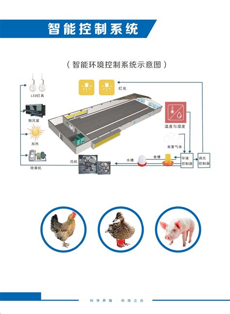 环境控制设备第1页 养鸡设备厂家|养鸭设备厂家 临沂普惠农牧