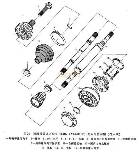 万向节万向轴的原理及动画展示-机械原理-电子及机械行业-电子开发网