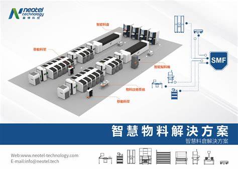 车间生产线管理方