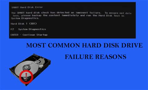 Hard Disk Drive Failure Reasons & Solution for Windows