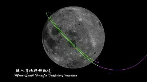 嫦娥五号轨返组合体进入环月等待阶段，距离回家又近了|嫦娥五号|地球|月球_新浪新闻