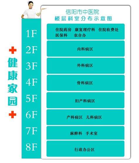 中国最好医院和专科排名发布！吉林省4家医院入选！哪家医院看什么病最好，收藏！_手机新浪网