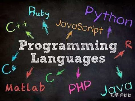 想自学编程，哪种语言比较好？ - 知乎