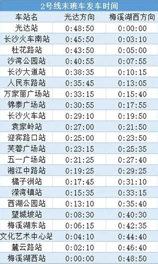 去往北京八达岭长城最便捷交通路线（附S2线列车时刻表）- 北京本地宝