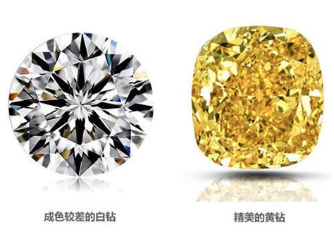 什么样的颜色级别才叫黄钻 – 我爱钻石网官网