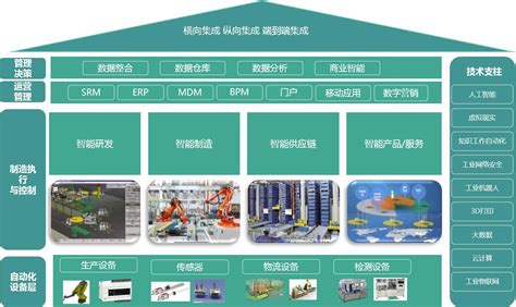 MES制造执行系统制定的生产计划_深圳市金讯祥科技有限公司