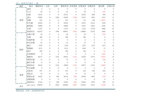 2021年度中国保险公司投资能力排行榜 - 知乎