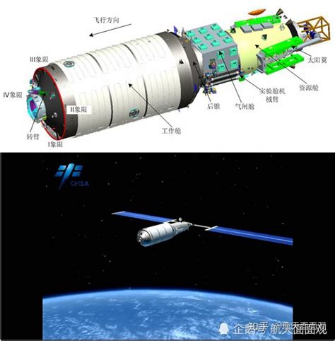 高细节天和号核心舱(中国天宫空间站)内部结构3D模型源文件,MAX,FBX格式_飞行器模型下载-摩尔网CGMOL