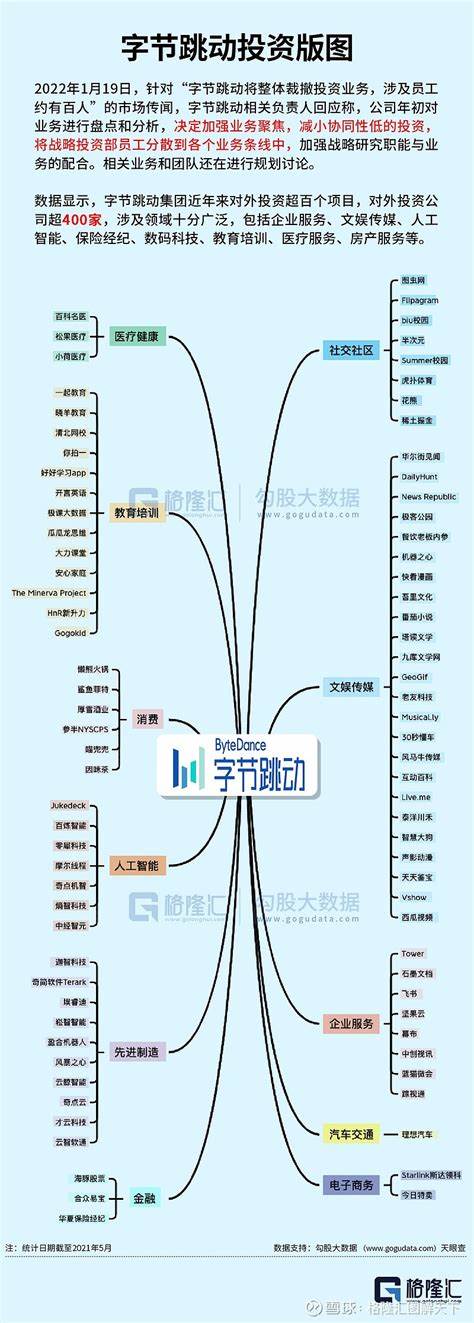 工智能保险的弊端