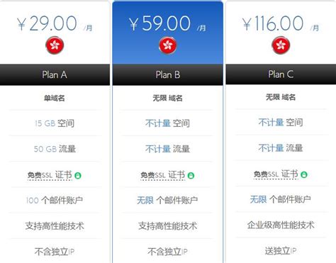 HostEase香港主机 - BlueHost香港服务器评测