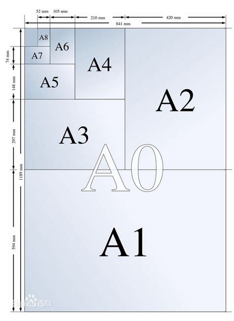 A4A34K8K纸的尺寸各是多少厘米_A4A34K8K纸的区别对比图_学习力