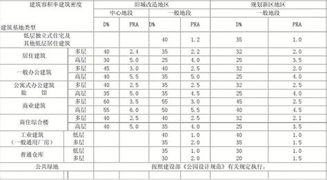 【佳文推荐】 白晨光： 炉渣黏度测量与计算模型的研究进展_Zheng-de_of_and