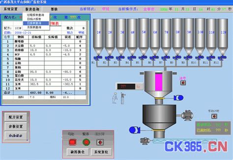 全自动配料控制系统 -测控技术在线 自动化技术 CK365测控网