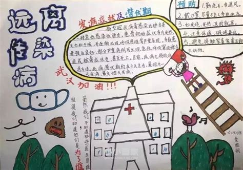2020新型冠状病毒手抄报图片内容六年级_小小画家