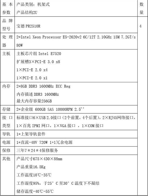 联想System X3650 M5机架式服务器【产品配置参数|图片|用户推荐】|北京正方康特联想电脑代理商