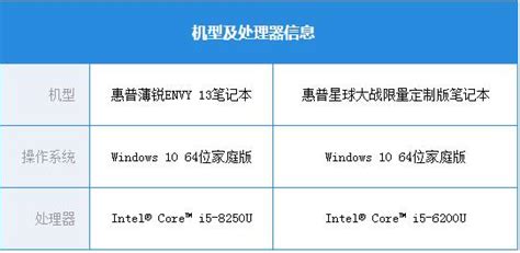 i5 6200U配独显 联想扬天B51只要3350-联想 扬天B51-80A-IFI_深圳笔记本电脑行情-中关村在线