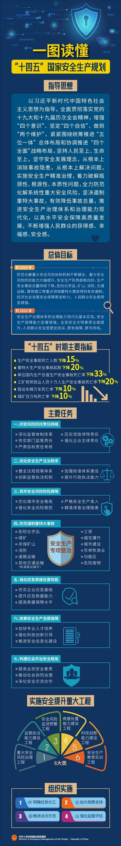 一图看懂中国人寿寿险2021年报业绩-保险-金融界