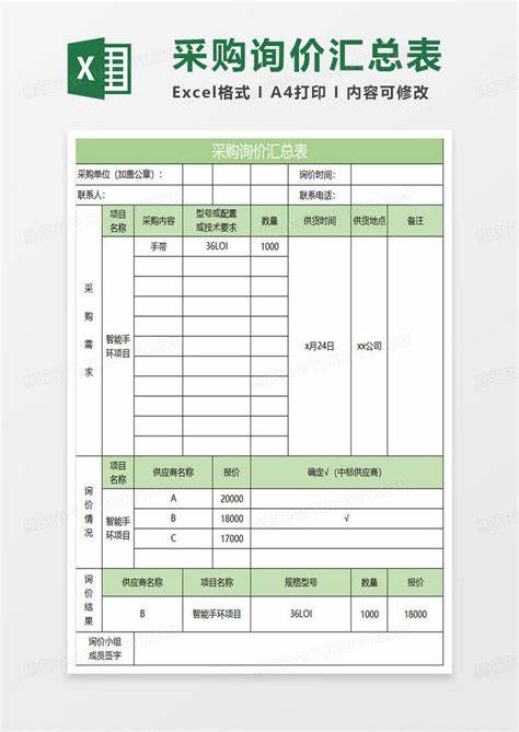 采购询价和招标项目有什么区别