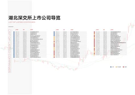 《深圳证券交易所》展厅设计|平面|海报|No127 - 原创作品 - 站酷 (ZCOOL)