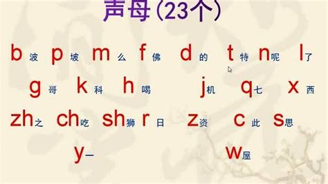 汉语拼音大小写对照表及读法_word文档在线阅读与下载_免费文档