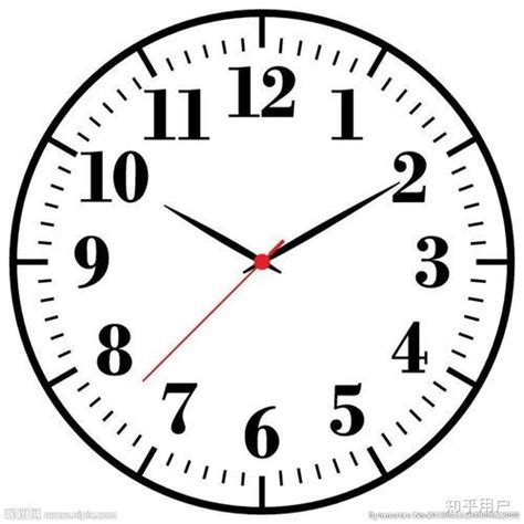 几点钟方向是怎么看的 几点钟方向如何判断_知秀网