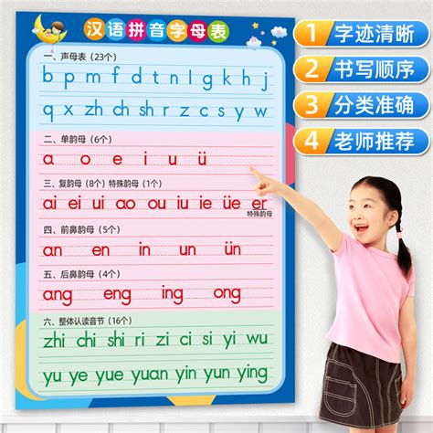 汉语拼音字母表墙贴幼儿拼读训练全表26声母韵母整体认读音节挂图_虎窝淘