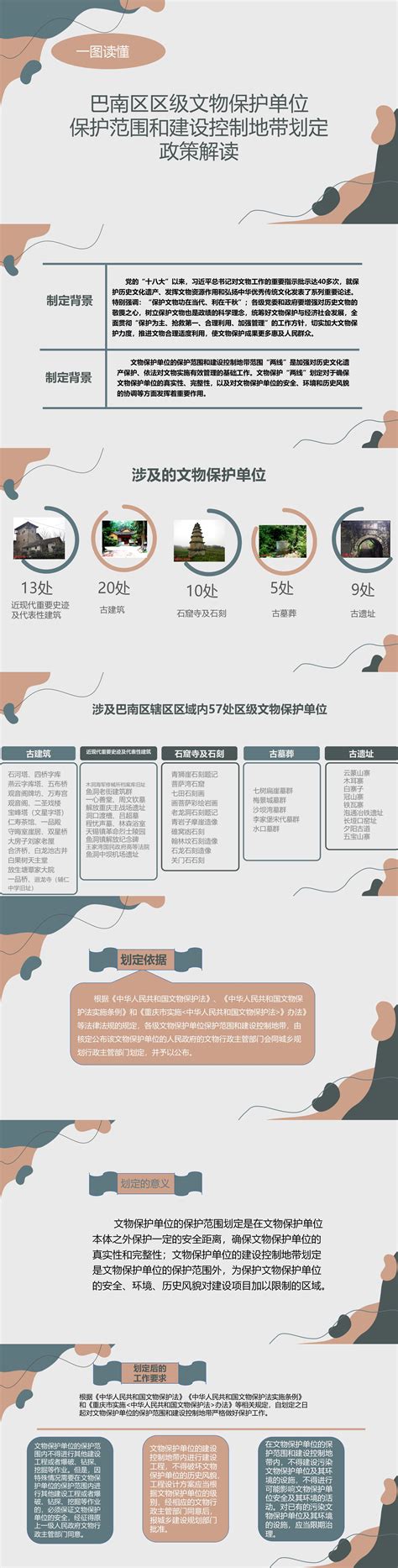 巴南晒出第三季度招商引资攻坚成果 32个项目集中签约 总投资178亿元_重庆市人民政府网
