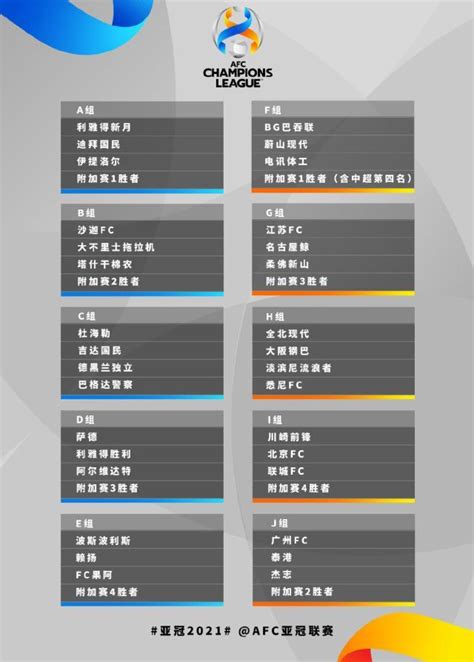 亚足联公布最新亚冠赛程：上海海港入替参加附加赛