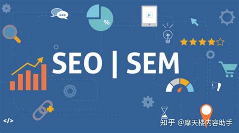 SEO vs SEM | 整合数字营销|佛山谷歌推广|外贸网站建设|谷歌SEO
