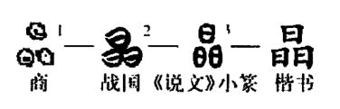 细说汉字“晶”，晶字的本义、晶字演变及起源 - 细说汉字 - 辞洋