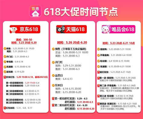 2023年京东618什么时候开始？京东618活动攻略合集_高小省