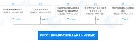 华为2018年报5大亮点抢先看！ 收入首破千亿美元 研发投入远超A股公司_手机新浪网