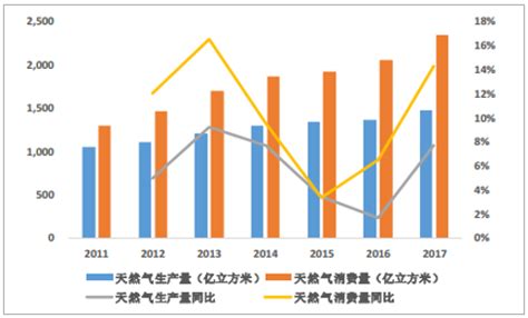 2015—2019年甘肃平凉地区夏季短时强降水时空分布及天气形势特征
