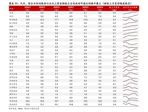 中国造纸协会纸浆指数202104_行情_中国纸业网