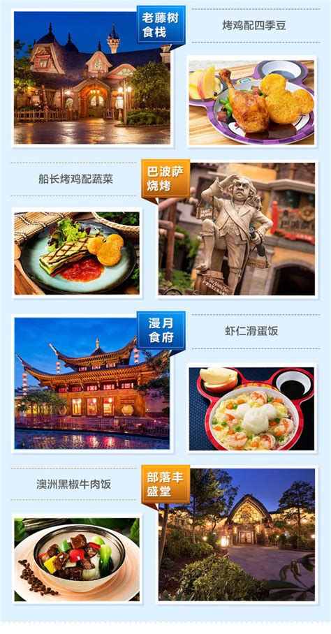 6月9日，唐老鸭要过生日啦！迪士尼乐园准备了一周的特别活动~ - 周到上海