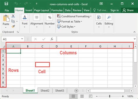 Rows columns and cells in excel - Word и Excel - помощь в работе с ...