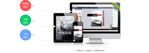 响应式网站建设与自适应网站建设的区别-深圳易百讯网站建设公司