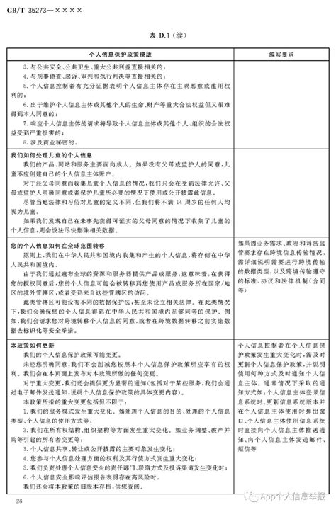 GB/T 35273-2020《信息安全技术 个人信息安全规范》（全文） 网经社 电子商务研究中心 电商门户 互联网+智库