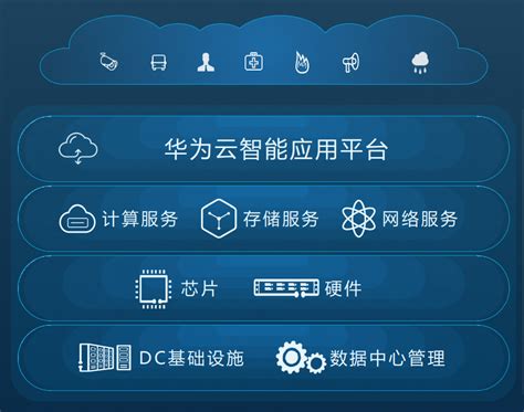 BIM可视化运维平台 - 深圳市沃瑞珂科技有限公司