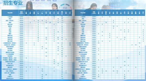 2010-2019年黑龙江供水用水情况统计及结构分析_华经情报网_华经产业研究院