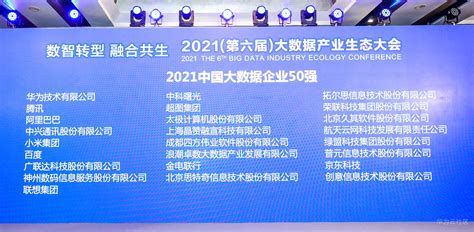 2021中国大数据企业50强重磅发布，华为云大数据连续五年荣登榜首_FusionInsight_EI企业智能_华为云论坛