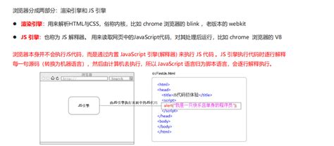 HTML、CSS、JS中的注释方法_写出html、css、javascript三大部分程序注释的方法。-CSDN博客