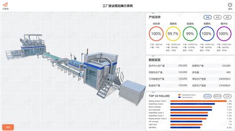 【智能工厂】PPT案例分享：智慧工厂解决方案_国产控制系统在智能工厂的应用ppt-CSDN博客