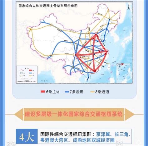 交通运输市场分析报告_2018-2024年中国交通运输行业深度调研与行业竞争对手分析报告_中国产业研究报告网