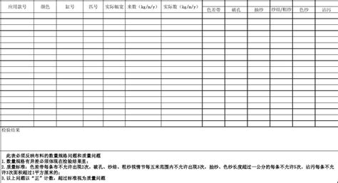 针织面料检测 - 检测报告-第三方检测机构【博恩德】