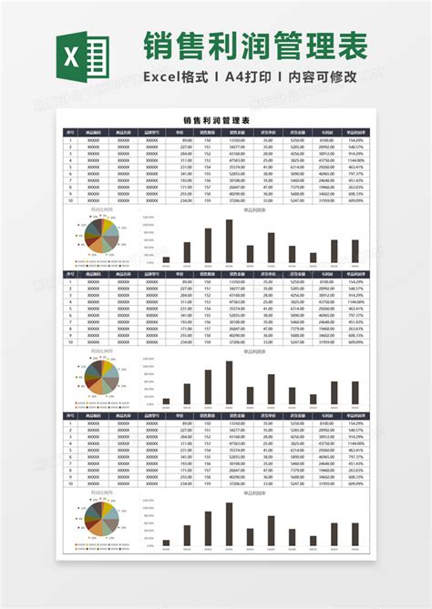 销售利润管理表Excel模板下载_熊猫办公